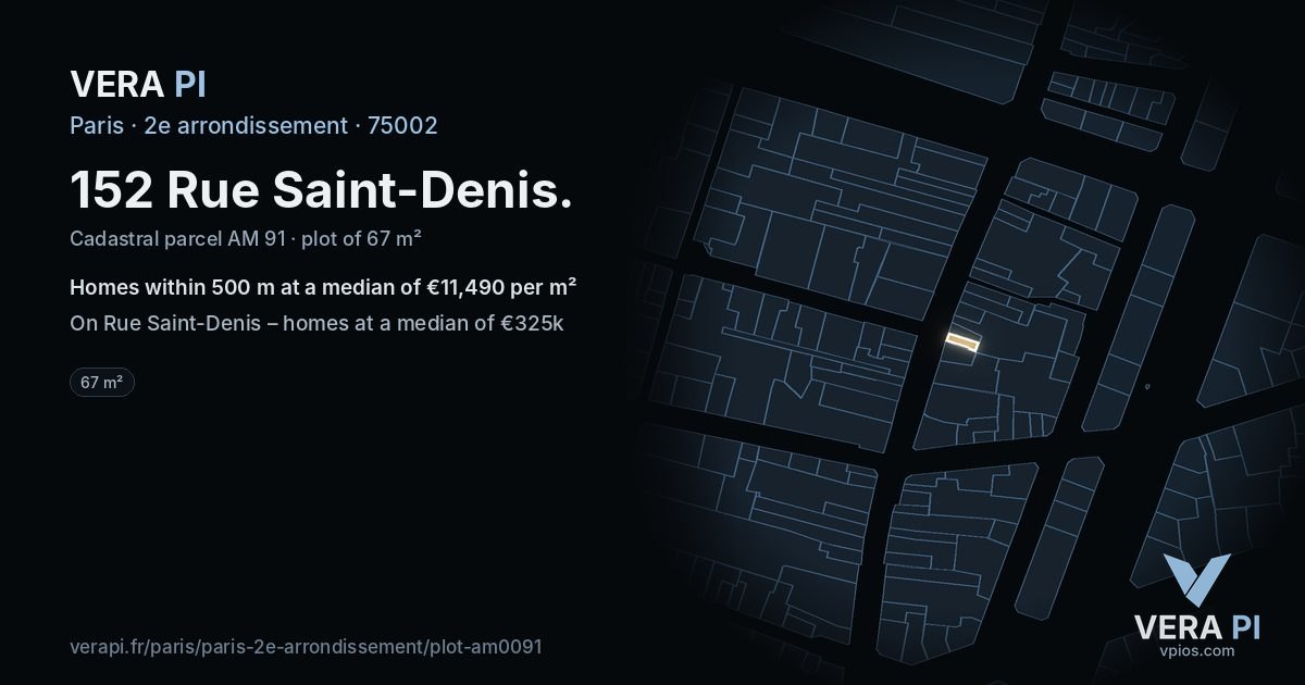152 Rue Saint-Denis, 2e arrondissement at night – the plot lit, the parcels around coloured by the prices near them