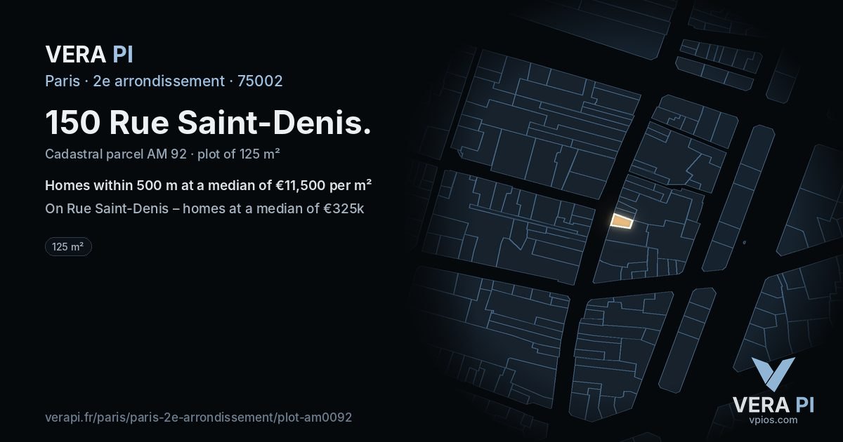 150 Rue Saint-Denis, 2e arrondissement at night – the plot lit, the parcels around coloured by the prices near them