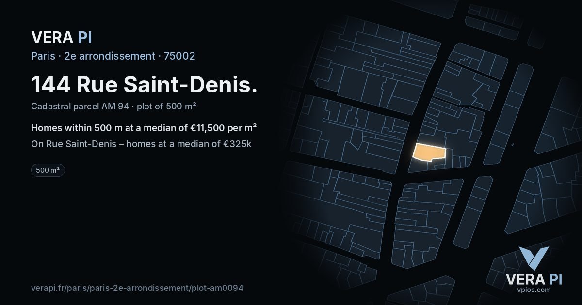 144 Rue Saint-Denis, 2e arrondissement at night – the plot lit, the parcels around coloured by the prices near them