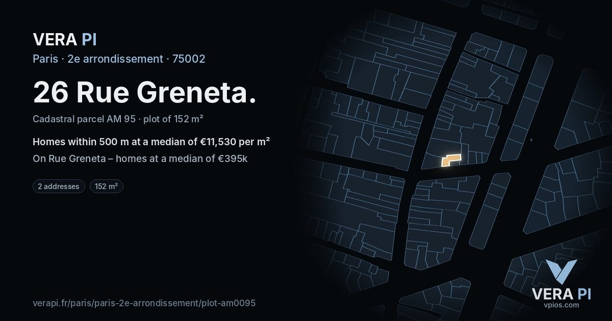 26 Rue Greneta, 2e arrondissement at night – the plot lit, the parcels around coloured by the prices near them
