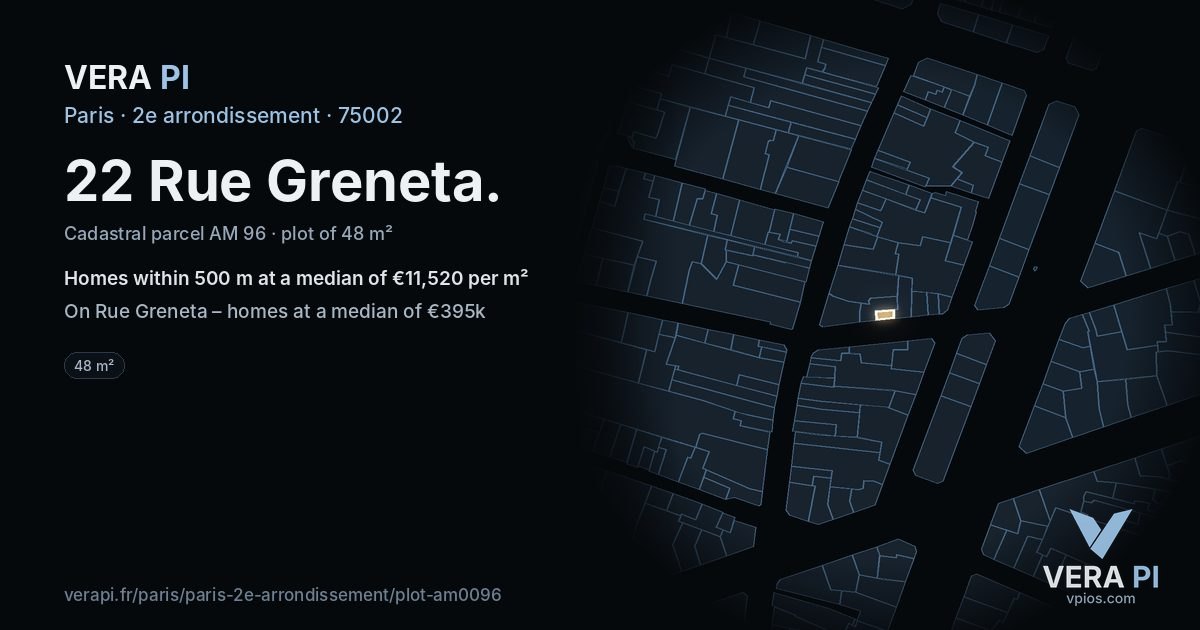 22 Rue Greneta, 2e arrondissement at night – the plot lit, the parcels around coloured by the prices near them