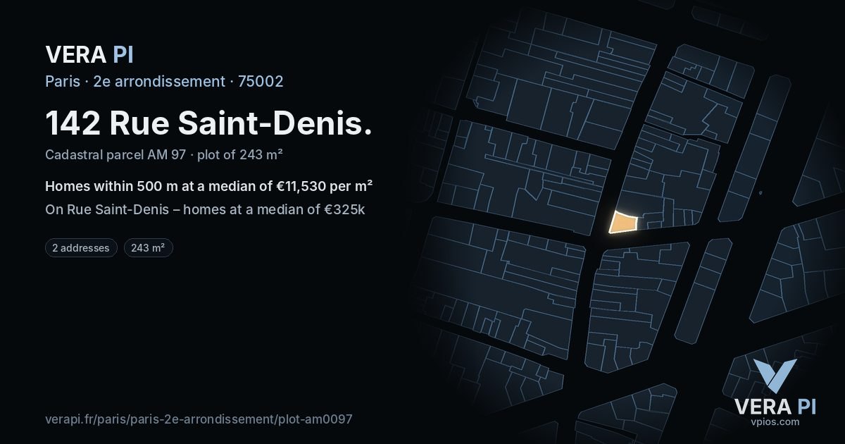 142 Rue Saint-Denis, 2e arrondissement at night – the plot lit, the parcels around coloured by the prices near them