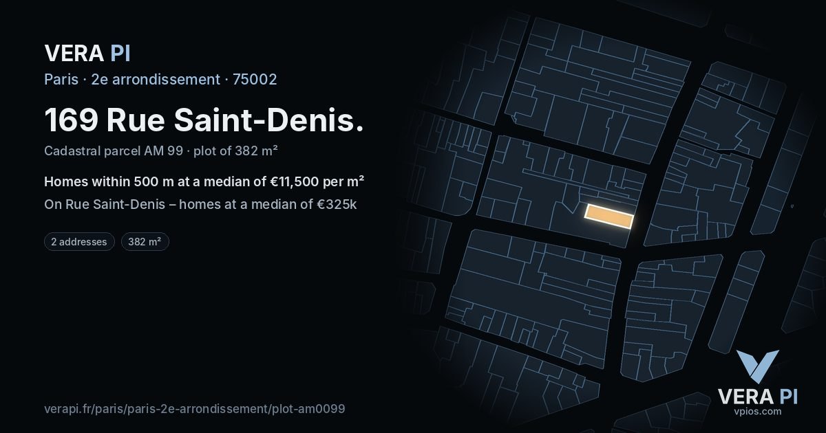 169 Rue Saint-Denis, 2e arrondissement at night – the plot lit, the parcels around coloured by the prices near them