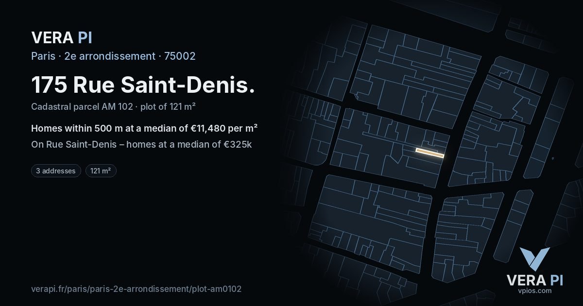 175 Rue Saint-Denis, 2e arrondissement at night – the plot lit, the parcels around coloured by the prices near them