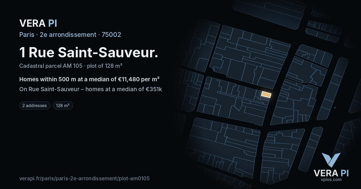 1 Rue Saint-Sauveur, 2e arrondissement at night – the plot lit, the parcels around coloured by the prices near them