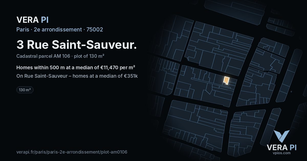 3 Rue Saint-Sauveur, 2e arrondissement at night – the plot lit, the parcels around coloured by the prices near them