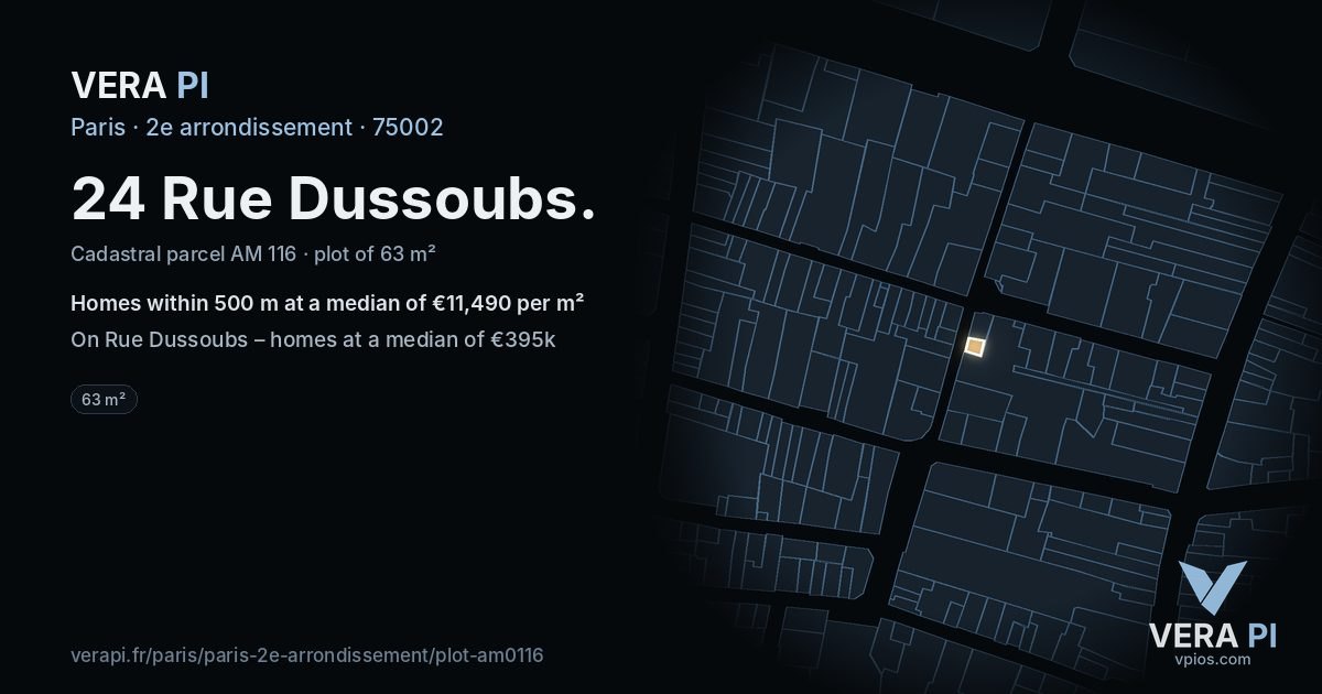 24 Rue Dussoubs, 2e arrondissement at night – the plot lit, the parcels around coloured by the prices near them
