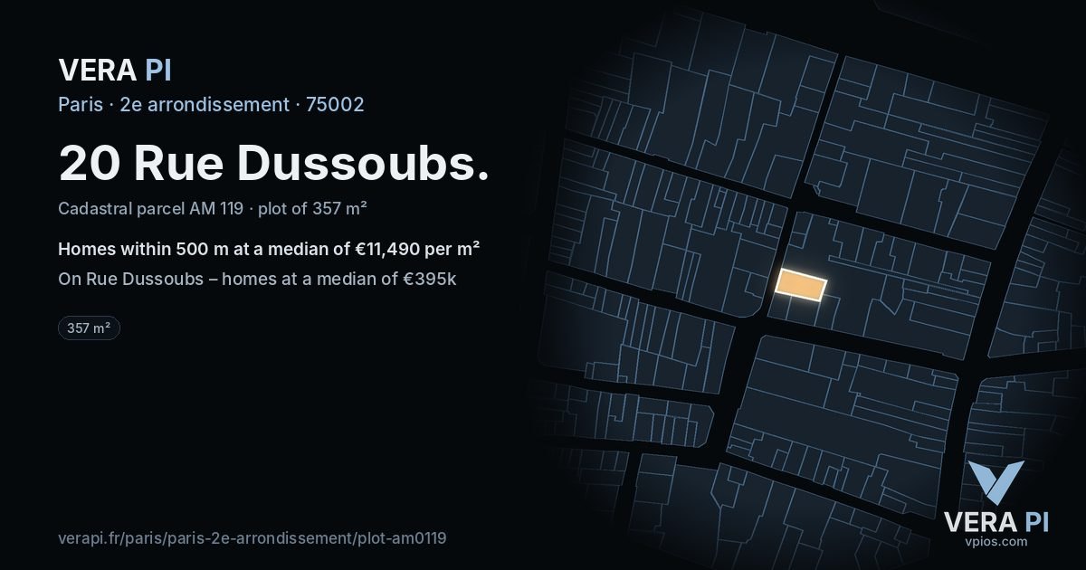 20 Rue Dussoubs, 2e arrondissement at night – the plot lit, the parcels around coloured by the prices near them