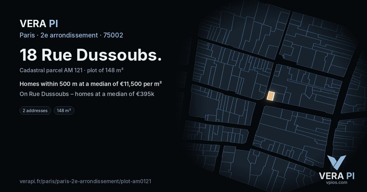 18 Rue Dussoubs, 2e arrondissement at night – the plot lit, the parcels around coloured by the prices near them