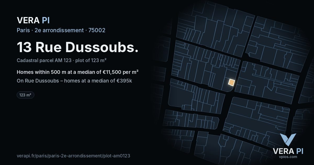 13 Rue Dussoubs, 2e arrondissement at night – the plot lit, the parcels around coloured by the prices near them
