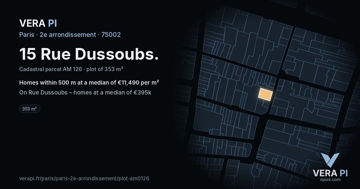 15 Rue Dussoubs, 2e arrondissement at night – the plot lit, the parcels around coloured by the prices near them