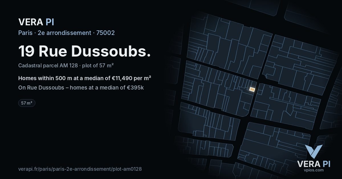 19 Rue Dussoubs, 2e arrondissement at night – the plot lit, the parcels around coloured by the prices near them