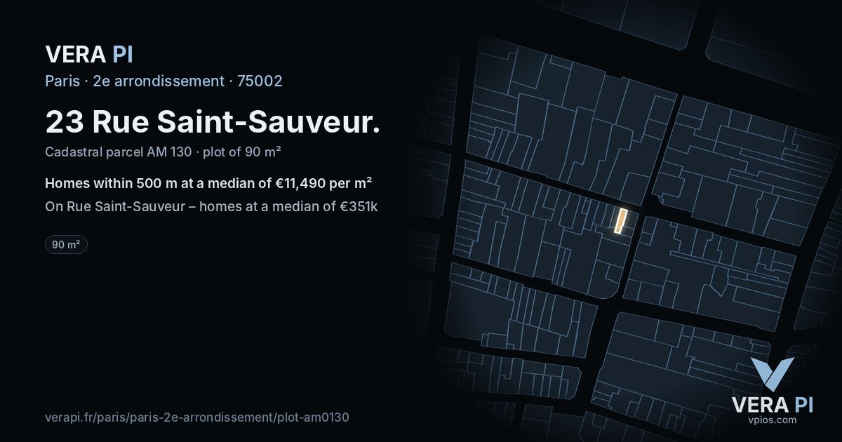 23 Rue Saint-Sauveur, 2e arrondissement at night – the plot lit, the parcels around coloured by the prices near them