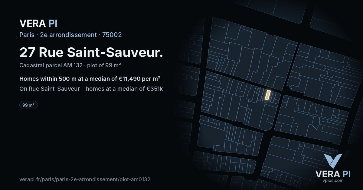 27 Rue Saint-Sauveur, 2e arrondissement at night – the plot lit, the parcels around coloured by the prices near them