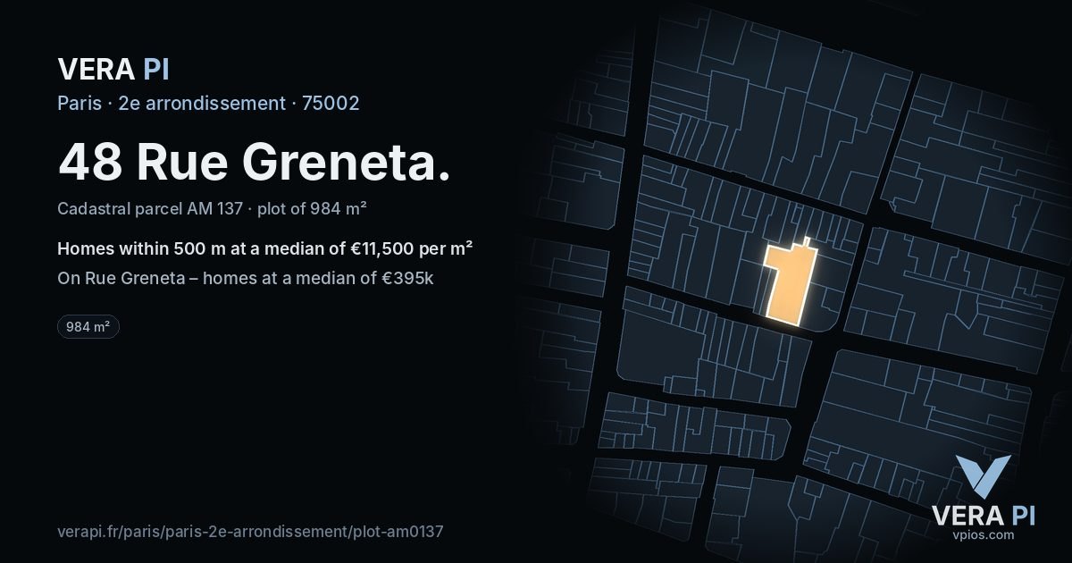 48 Rue Greneta, 2e arrondissement at night – the plot lit, the parcels around coloured by the prices near them