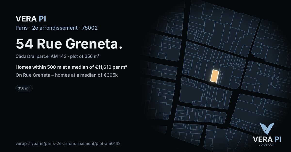 54 Rue Greneta, 2e arrondissement at night – the plot lit, the parcels around coloured by the prices near them