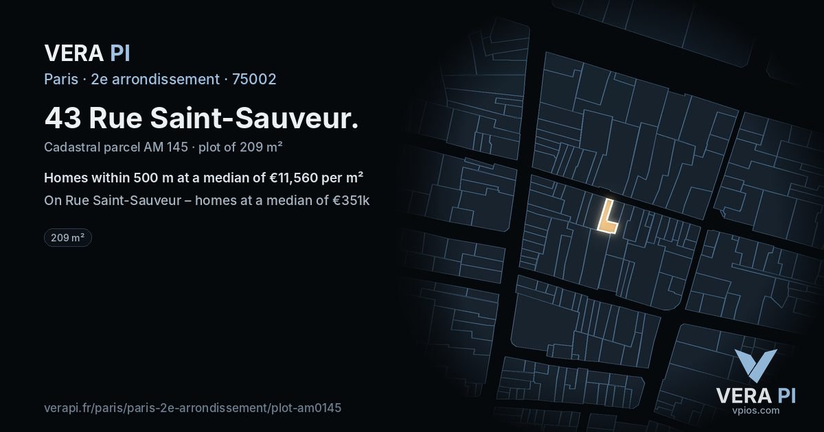 43 Rue Saint-Sauveur, 2e arrondissement at night – the plot lit, the parcels around coloured by the prices near them