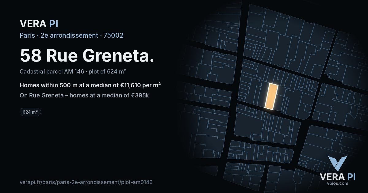 58 Rue Greneta, 2e arrondissement at night – the plot lit, the parcels around coloured by the prices near them