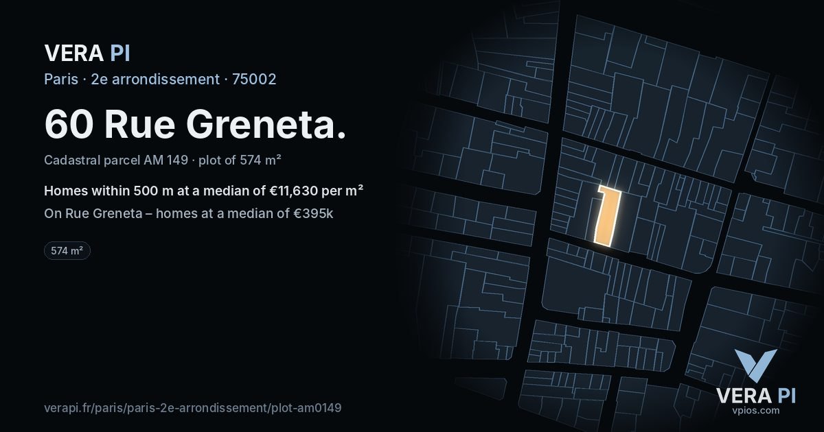 60 Rue Greneta, 2e arrondissement at night – the plot lit, the parcels around coloured by the prices near them
