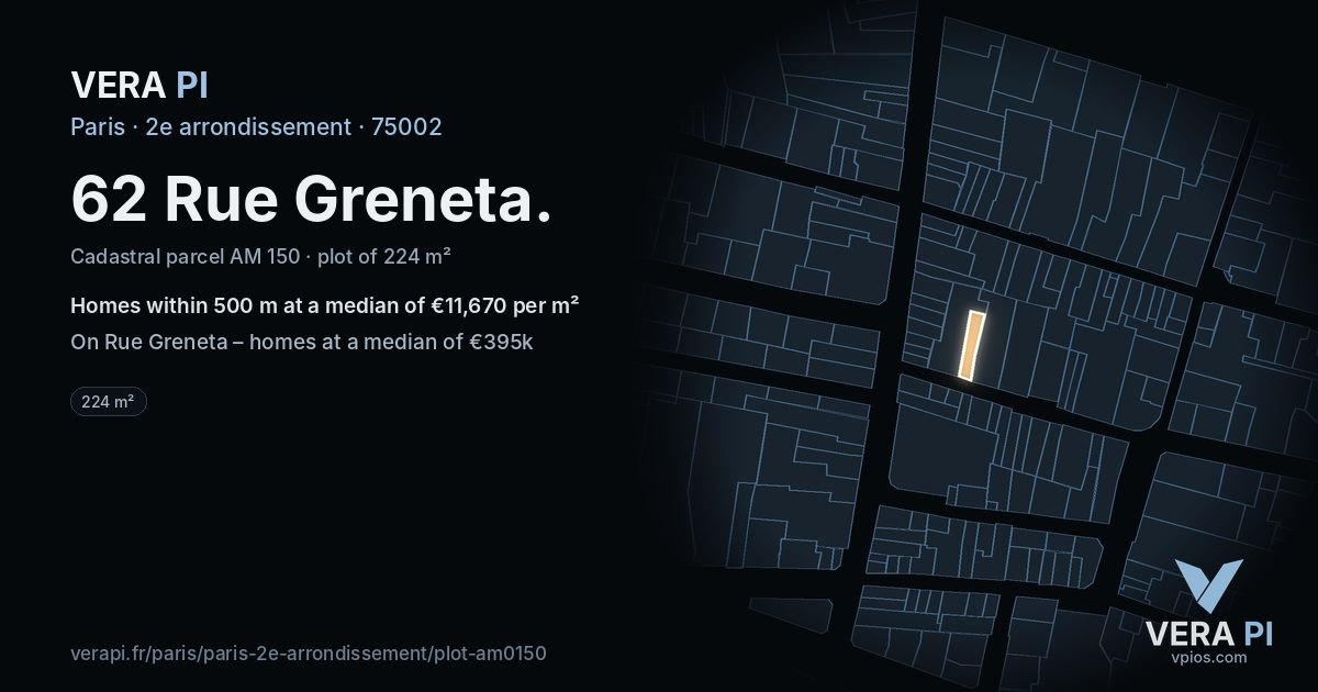 62 Rue Greneta, 2e arrondissement at night – the plot lit, the parcels around coloured by the prices near them