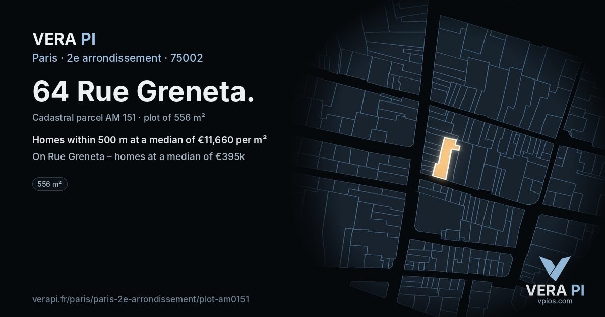 64 Rue Greneta, 2e arrondissement at night – the plot lit, the parcels around coloured by the prices near them