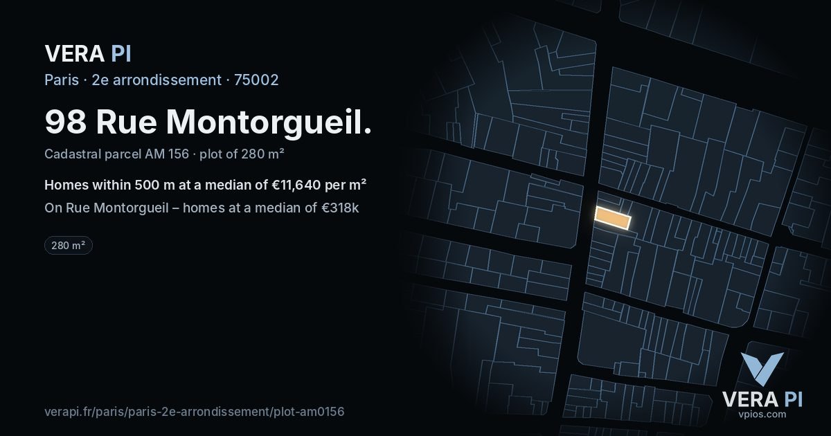 98 Rue Montorgueil, 2e arrondissement at night – the plot lit, the parcels around coloured by the prices near them
