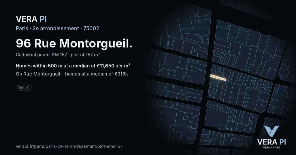 96 Rue Montorgueil, 2e arrondissement at night – the plot lit, the parcels around coloured by the prices near them