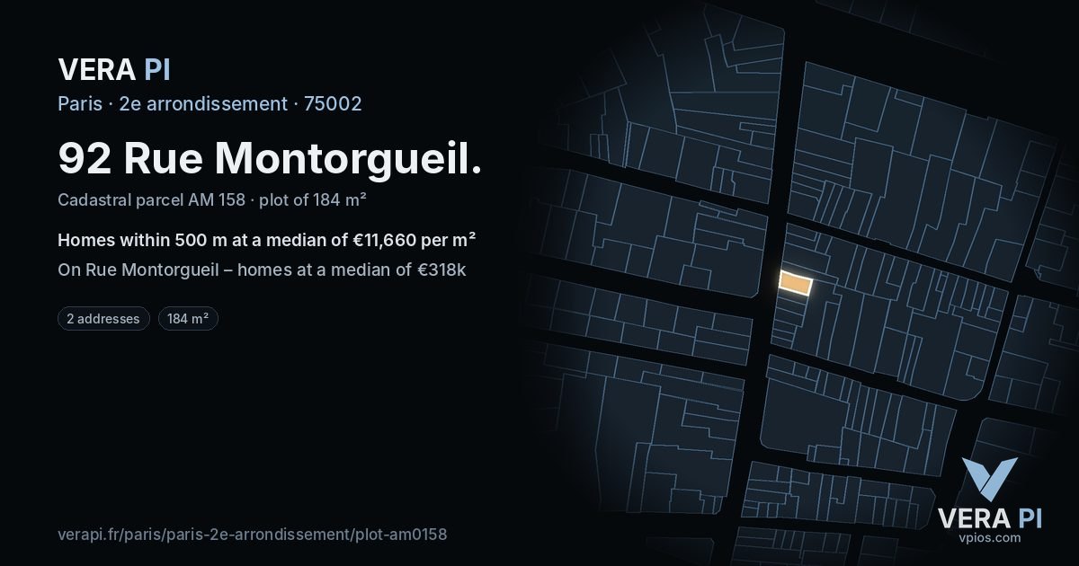 92 Rue Montorgueil, 2e arrondissement at night – the plot lit, the parcels around coloured by the prices near them