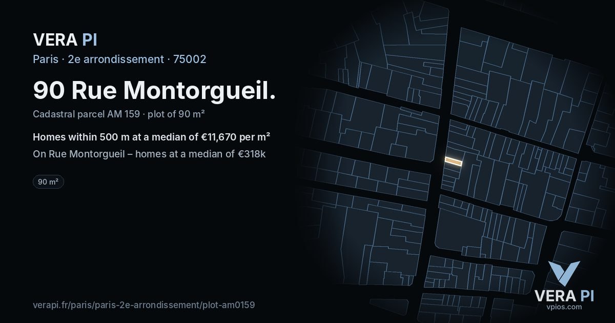90 Rue Montorgueil, 2e arrondissement at night – the plot lit, the parcels around coloured by the prices near them