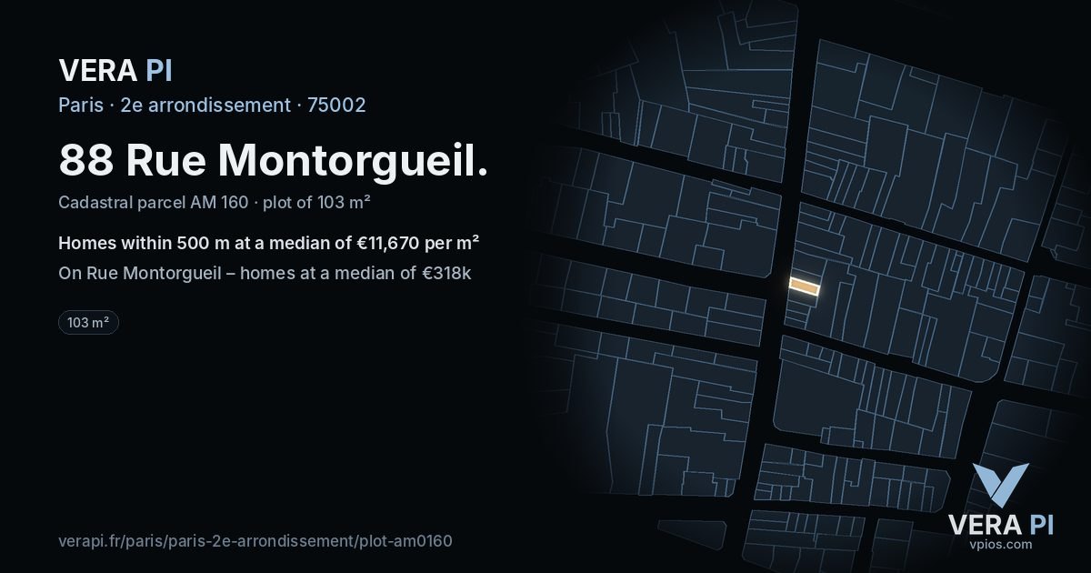 88 Rue Montorgueil, 2e arrondissement at night – the plot lit, the parcels around coloured by the prices near them