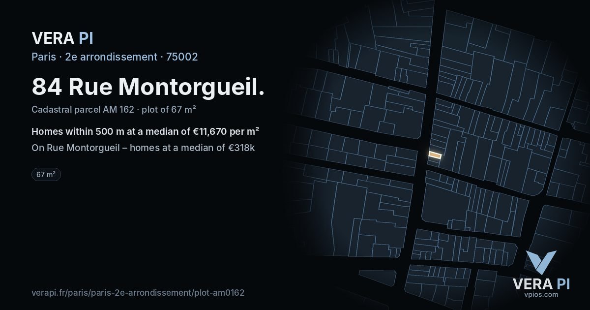 84 Rue Montorgueil, 2e arrondissement at night – the plot lit, the parcels around coloured by the prices near them