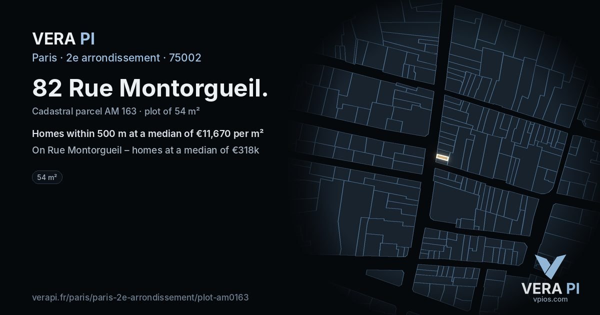 82 Rue Montorgueil, 2e arrondissement at night – the plot lit, the parcels around coloured by the prices near them