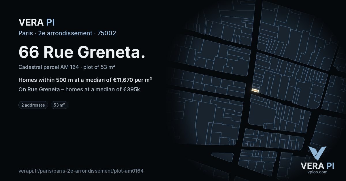 66 Rue Greneta, 2e arrondissement at night – the plot lit, the parcels around coloured by the prices near them