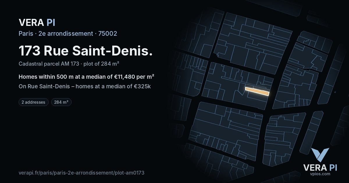 173 Rue Saint-Denis, 2e arrondissement at night – the plot lit, the parcels around coloured by the prices near them