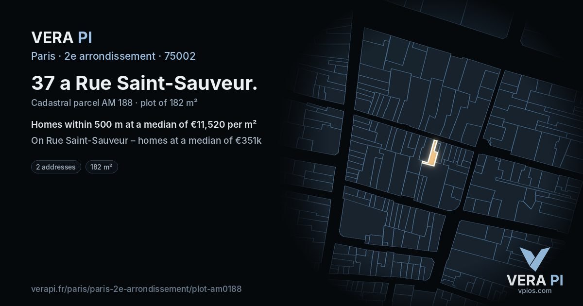 37 a Rue Saint-Sauveur, 2e arrondissement at night – the plot lit, the parcels around coloured by the prices near them