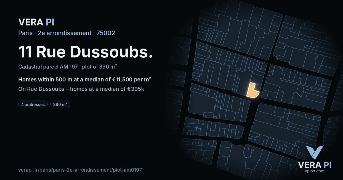 11 Rue Dussoubs, 2e arrondissement at night – the plot lit, the parcels around coloured by the prices near them