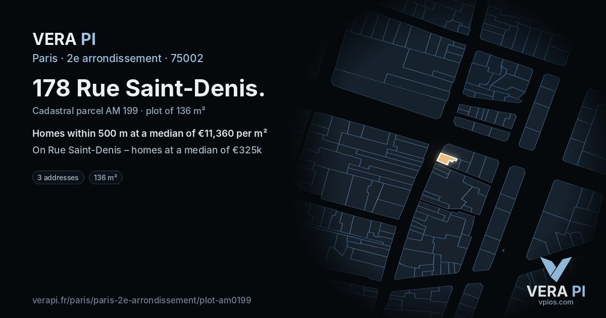 178 Rue Saint-Denis, 2e arrondissement at night – the plot lit, the parcels around coloured by the prices near them