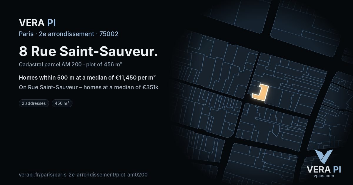 8 Rue Saint-Sauveur, 2e arrondissement at night – the plot lit, the parcels around coloured by the prices near them