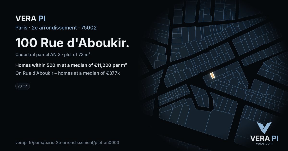 100 Rue d'Aboukir, 2e arrondissement at night – the plot lit, the parcels around coloured by the prices near them
