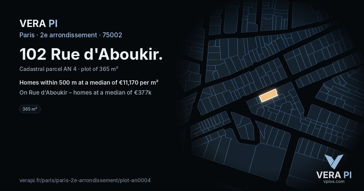 102 Rue d'Aboukir, 2e arrondissement at night – the plot lit, the parcels around coloured by the prices near them