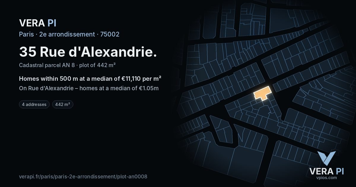35 Rue d'Alexandrie, 2e arrondissement at night – the plot lit, the parcels around coloured by the prices near them