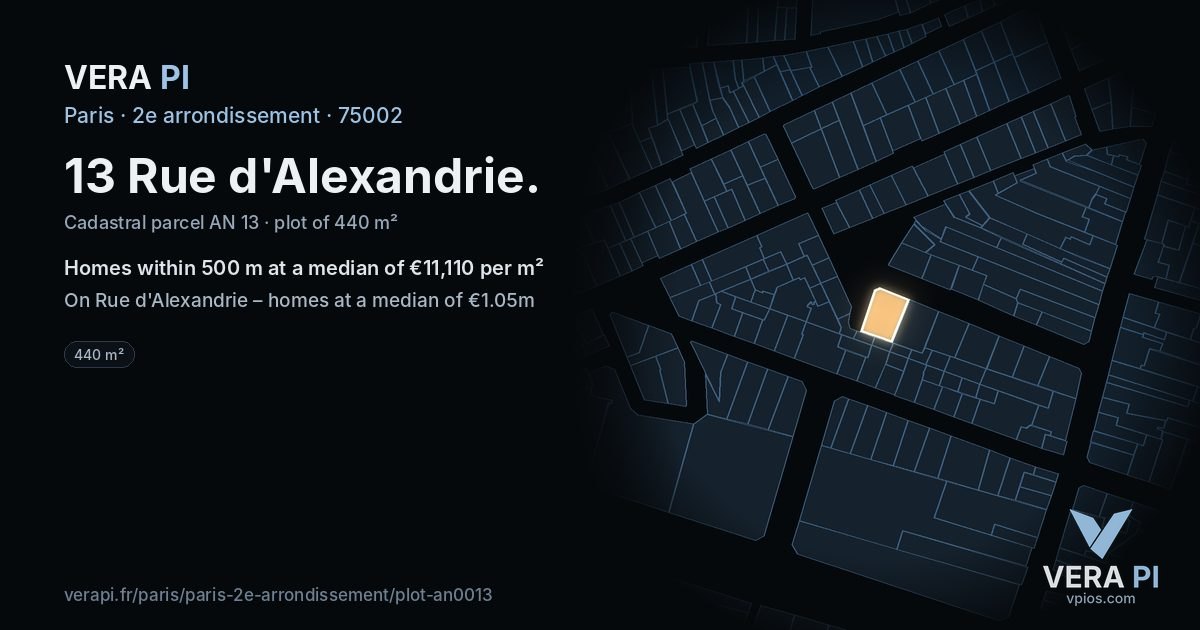 13 Rue d'Alexandrie, 2e arrondissement at night – the plot lit, the parcels around coloured by the prices near them