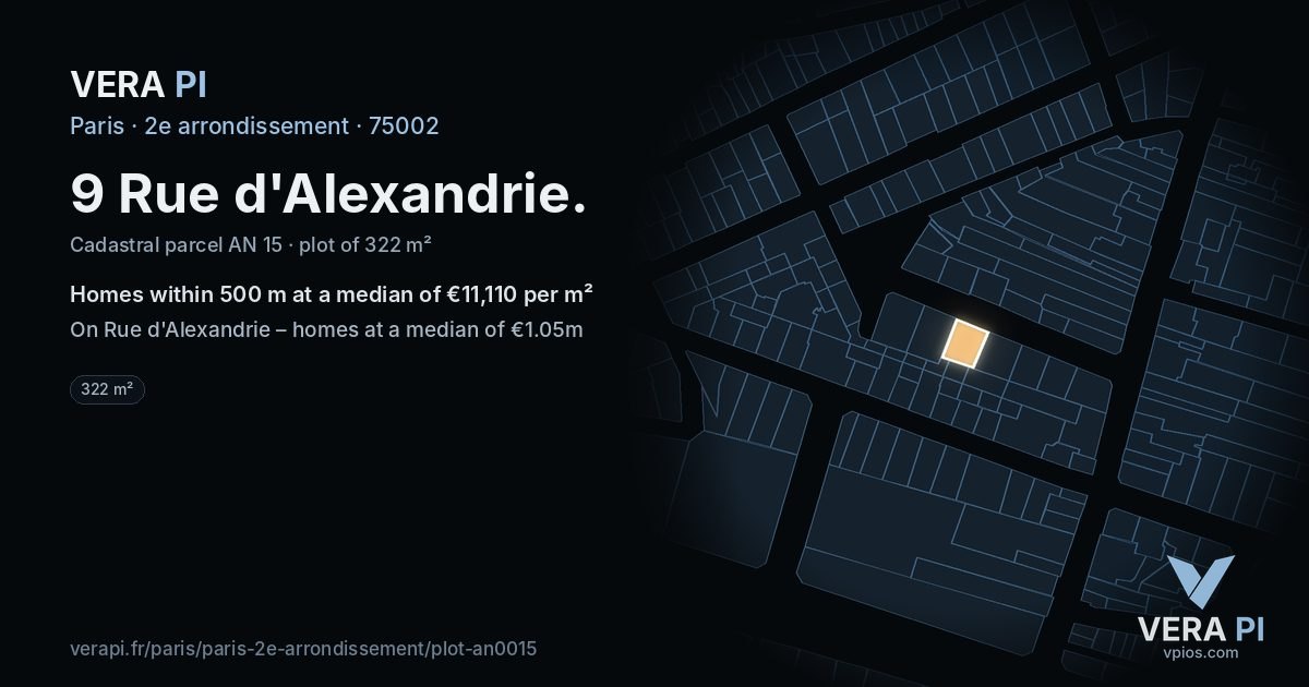 9 Rue d'Alexandrie, 2e arrondissement at night – the plot lit, the parcels around coloured by the prices near them