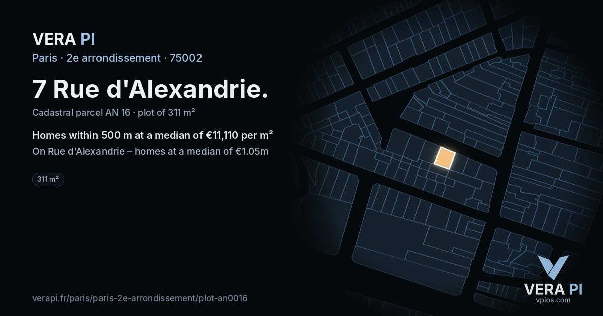 7 Rue d'Alexandrie, 2e arrondissement at night – the plot lit, the parcels around coloured by the prices near them