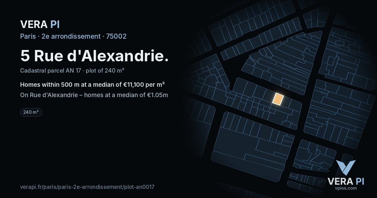 5 Rue d'Alexandrie, 2e arrondissement at night – the plot lit, the parcels around coloured by the prices near them