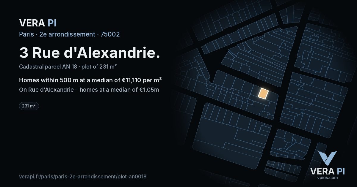 3 Rue d'Alexandrie, 2e arrondissement at night – the plot lit, the parcels around coloured by the prices near them