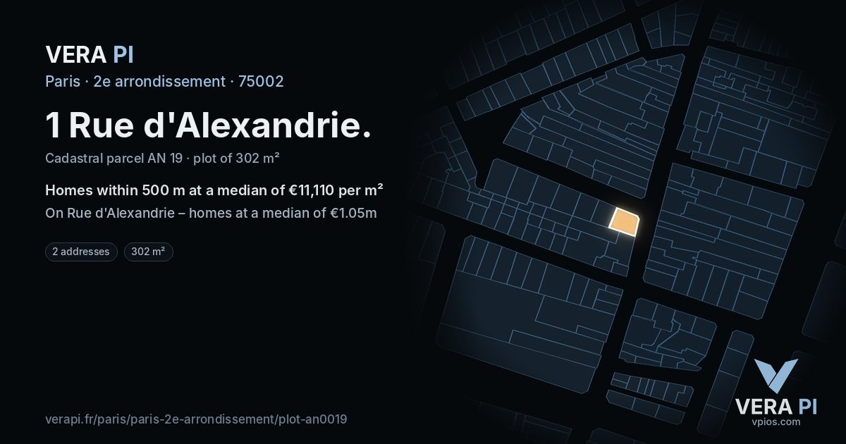 1 Rue d'Alexandrie, 2e arrondissement at night – the plot lit, the parcels around coloured by the prices near them