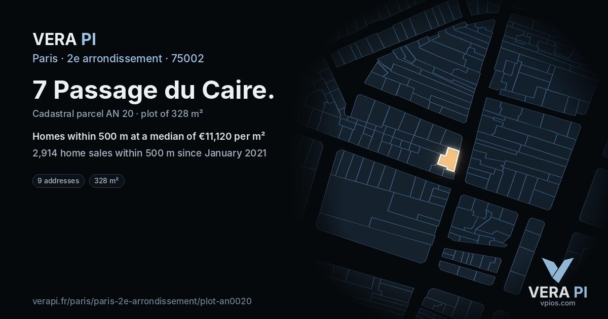 7 Passage du Caire, 2e arrondissement at night – the plot lit, the parcels around coloured by the prices near them