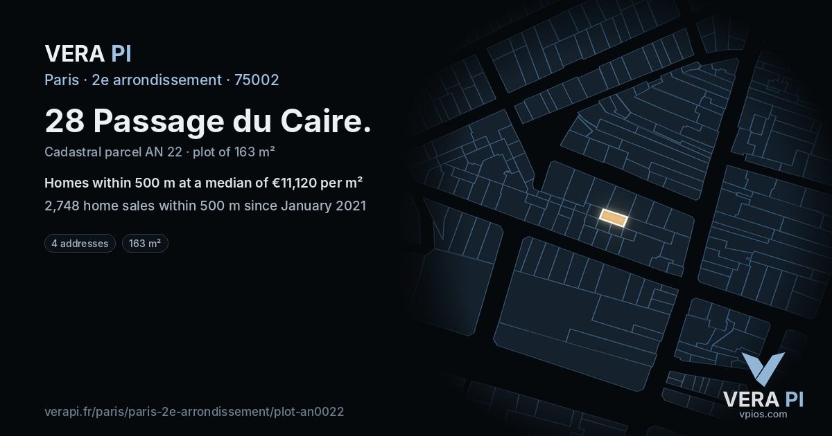 28 Passage du Caire, 2e arrondissement at night – the plot lit, the parcels around coloured by the prices near them