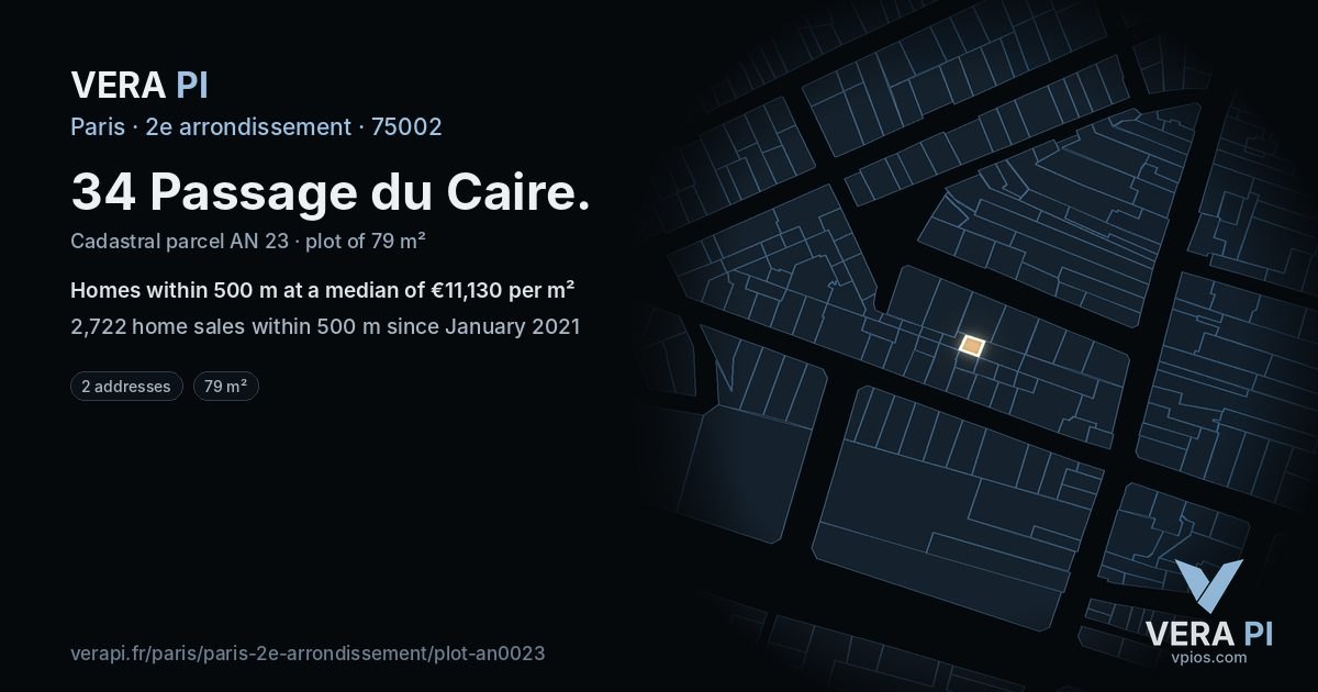 34 Passage du Caire, 2e arrondissement at night – the plot lit, the parcels around coloured by the prices near them